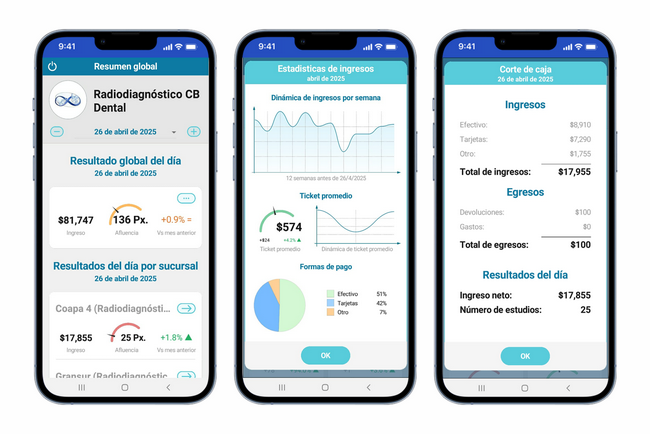 App móvil para dueños